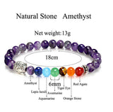 7 Chakra Beads Natural stones beads Yoga Reiki charm Necklace Bracelets to Pick